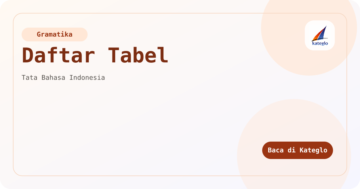 Daftar Tabel — Kateglo